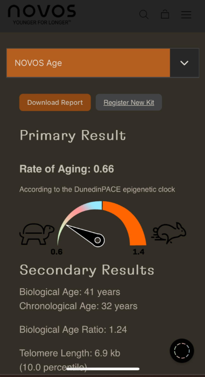 Novos Age Test Results