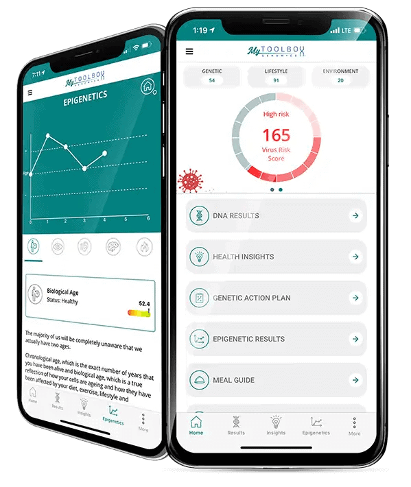 mytoolbox genetics epigenetic age test