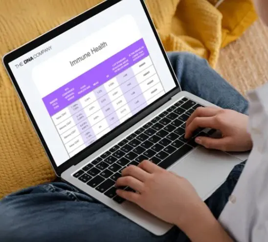 The DNA Company biological age and traits