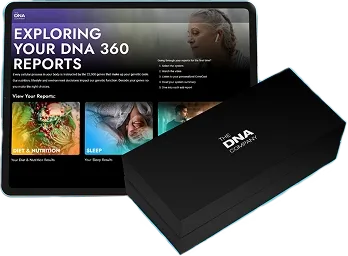 TheDNACompany tests review